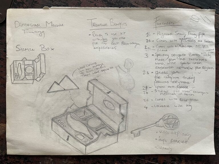 blueprint for psychedelic journey kit by portier